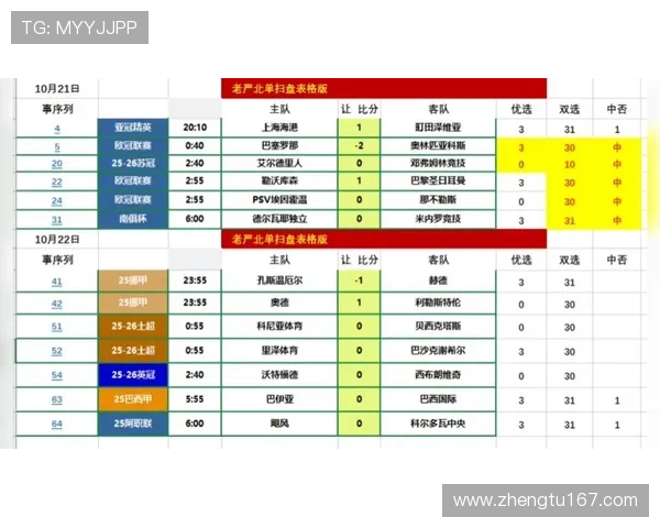 北单最新开奖sp结果公告今日已正式发布 北单最新开奖sp结果公告今日已正式发布