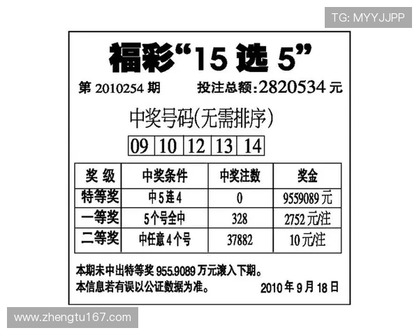安徽福彩15选5最新开奖结果公布 安徽福彩15选5最新开奖结果公布
